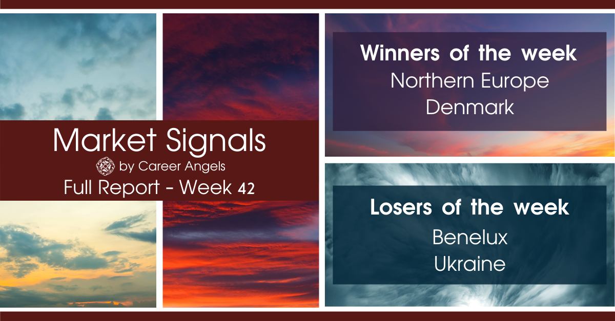 Market Signals Report Week 42
