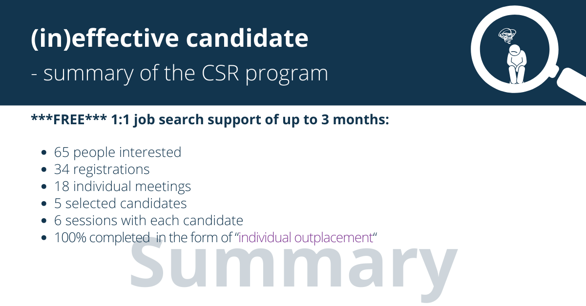 (in)effective candidate – summary of the CSR program