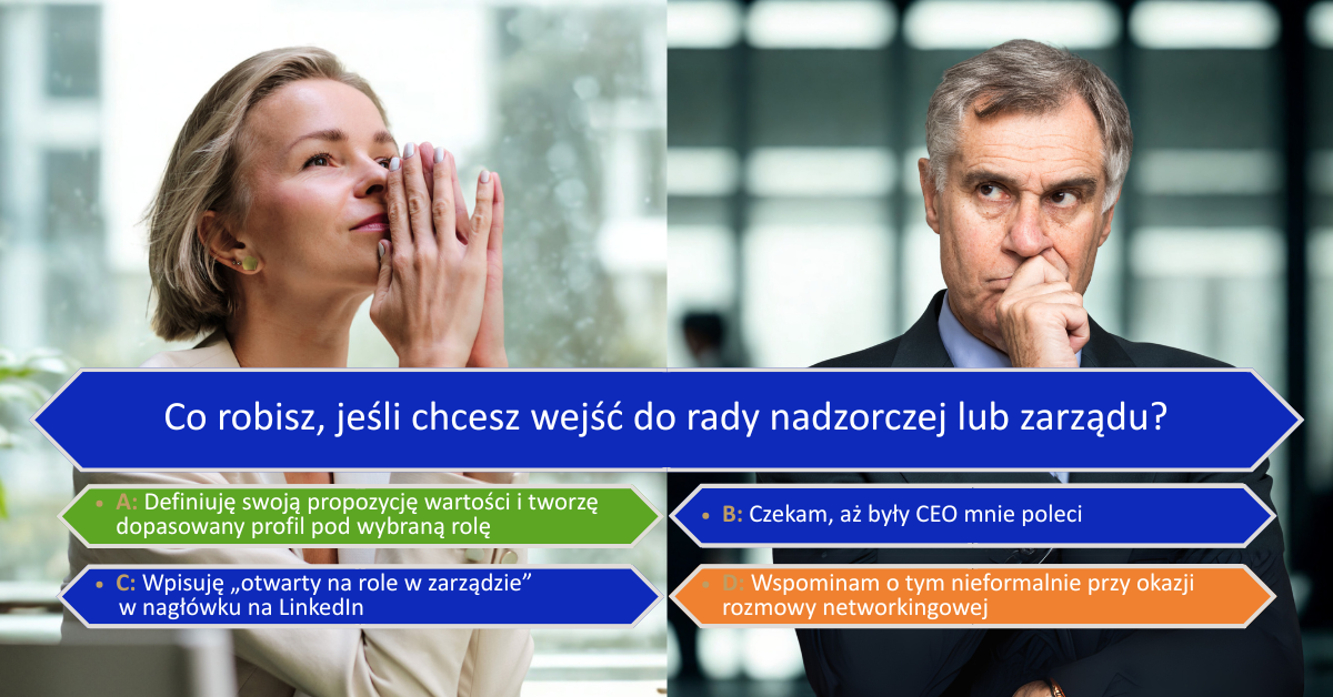 Grafika z pytaniem „Co robisz, jeśli chcesz wejść do rady nadzorczej lub zarządu?” oraz czterema odpowiedziami. Opcja A, oznaczona na zielono, wskazuje: „Definiuję swoją propozycję wartości i tworzę dopasowany profil pod wybraną rolę”. Pozostałe opcje sugerują mniej strategiczne działania: czekanie na polecenie, wpisanie gotowości do roli w nagłówku LinkedIn lub wspominanie o tym nieformalnie podczas networkingu.