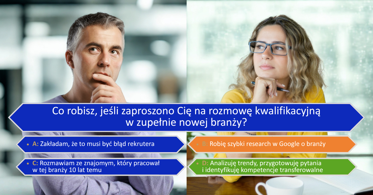 Grafika z pytaniem: „Co robisz, jeśli zaproszono Cię na rozmowę kwalifikacyjną w zupełnie nowej branży?” Odpowiedzi: A. Zakładam, że to musi być błąd rekrutera. B. Robię szybki research w Google o branży. C. Rozmawiam ze znajomym, który pracował w tej branży 10 lat temu. D. Analizuję trendy, przygotowuję pytania i identyfikuję kompetencje transferowalne.